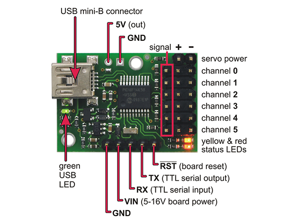 디바이스마트,기계/제어/로봇/모터 > 모터드라이버 > 서보모터 드라이버,Pololu,Micro Maestro 6-Channel USB Servo Controller (Assembled) #1350,약 2.16cm x 3.05cm. 서보컨트롤러 및 I/O 보드. (완제품) 컨트롤 수단 : USB, TTL (5V) serial, 내장된 프로토콜을 통한 배터리 구동. Pulse rate : 33 ~ 100 Hz (설정가능) / Wide pulse range : 64 ~ 3280 μs