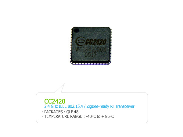 디바이스마트,반도체/전자부품 > 인터페이스 IC > 네트워크/통신,Chipcon,CC2420,ZigBee칩, 2.4 GHz IEEE 802.15.4 / ZigBee-ready RF Transceiver, QFN-48