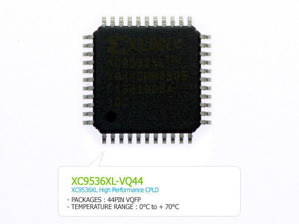 XC9536XL-VQ44