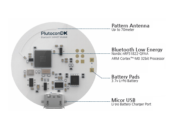 블루투스 가속도 센서 모듈 (PlutoconDK - ACC)