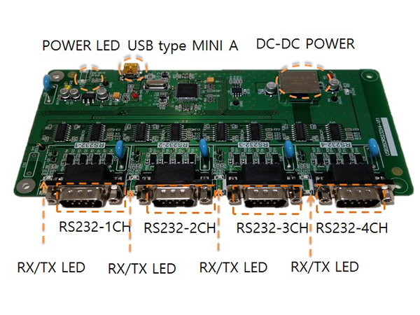 디바이스마트,MCU보드/전자키트 > 개발용 장비 > USB컨버터/RS232컨버터,무한테크,USB2ISORS232X4-V11,USB to 4 port RS-232 Isolation(절연)  시리얼 컨버터