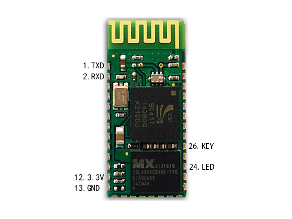 디바이스마트,MCU보드/전자키트 > 통신/네트워크 > 블루투스/BLE,KEYES,블루투스 직렬포트 모듈 HC-06 (SMD) [MD0058],헤드셋, PC, PDA등 장치없이 연결 할 수 있는 SMD 타입 블루투스 모듈 입니다. (아두이노 호환) 1) 전압 : 3.3~3.6V 2) 9,600PORT 3) 통신거리 8~10M