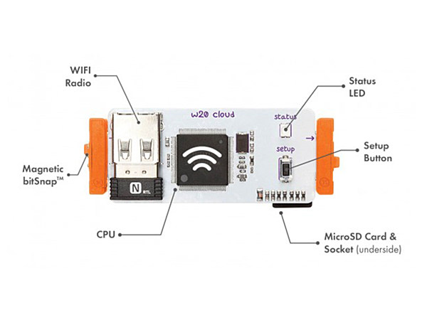 디바이스마트,MCU보드/전자키트 > 교육용키트/로봇 > 교육용키트 > 전기/전자/회로,LittleBits,LittleBit 교육용키트 [CLOUDBIT START KIT],CLOUDBIT START KIT