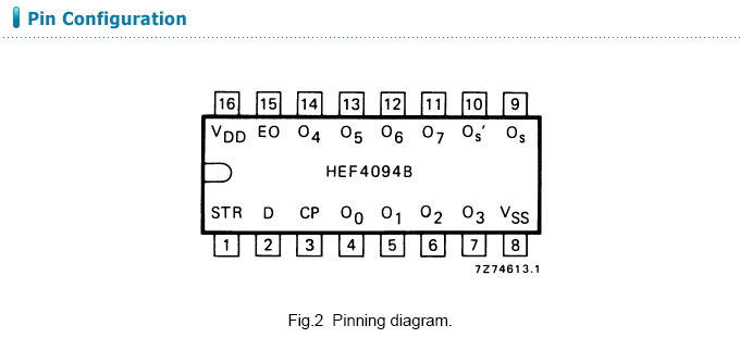 10 Stück HEF4094BP - 8-stufiges Schieberegister In DIP14, IC Für Elektronische Schaltungen, Professionelle Qualität, Schneller Versand