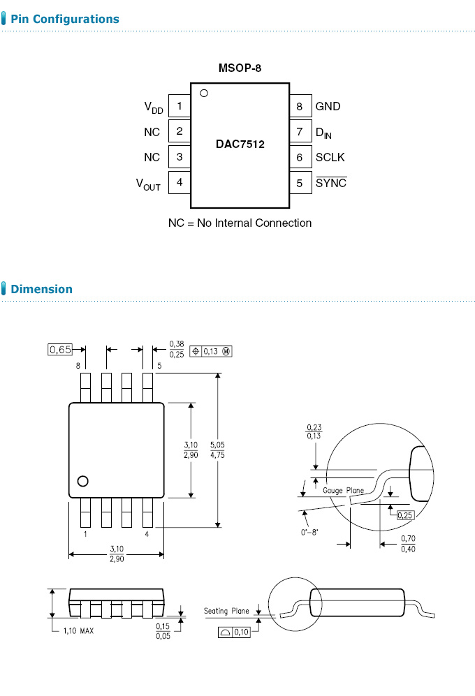 7512 File DAC7512E / 디바이스마트