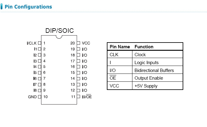 ATF16V8B-15PC / 디바이스마트