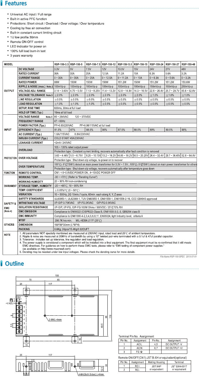 Atfa Rsp150 RSP-150-12 / 디바이스마트