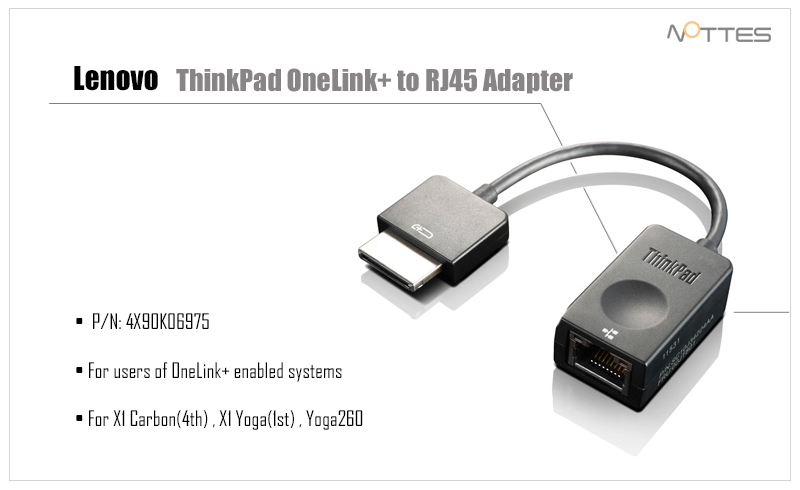 [디지탈노뜨 정품][4X90K06975] Lenovo ThinkPad OneLink+ to RJ45 Adapter(Yoga 14 ...