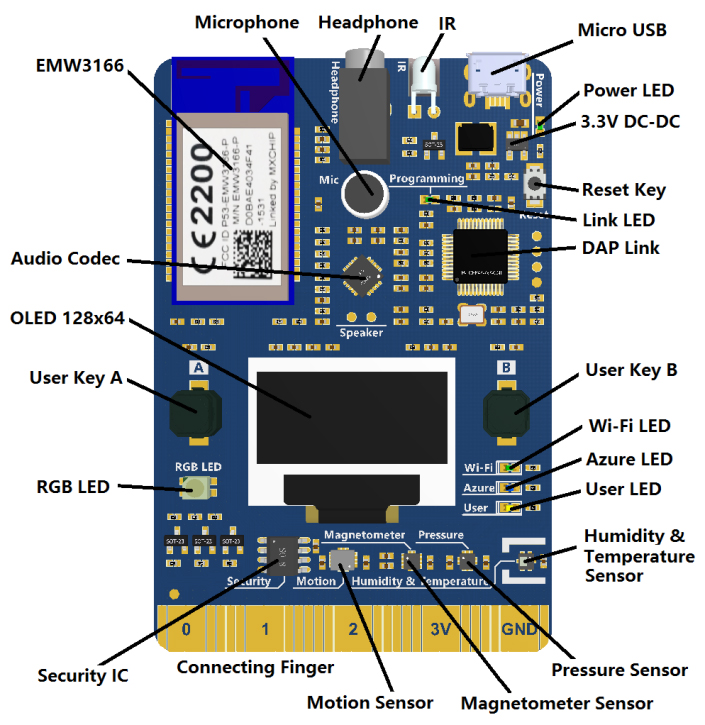 AZ3166 Azure IoT DevKit / 디바이스마트