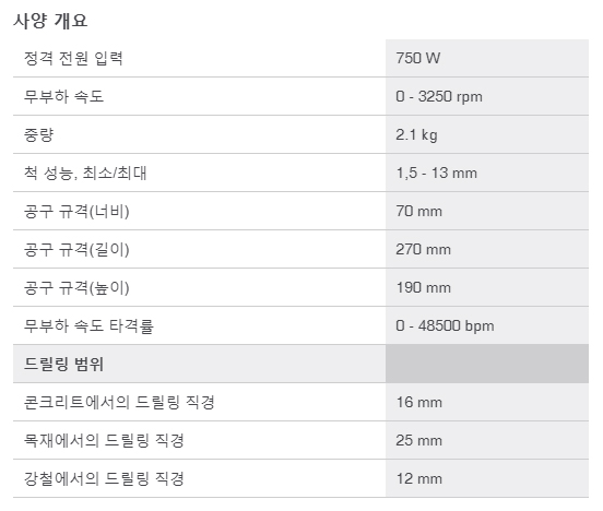 임팩트드릴-GSB16RE / 디바이스마트
