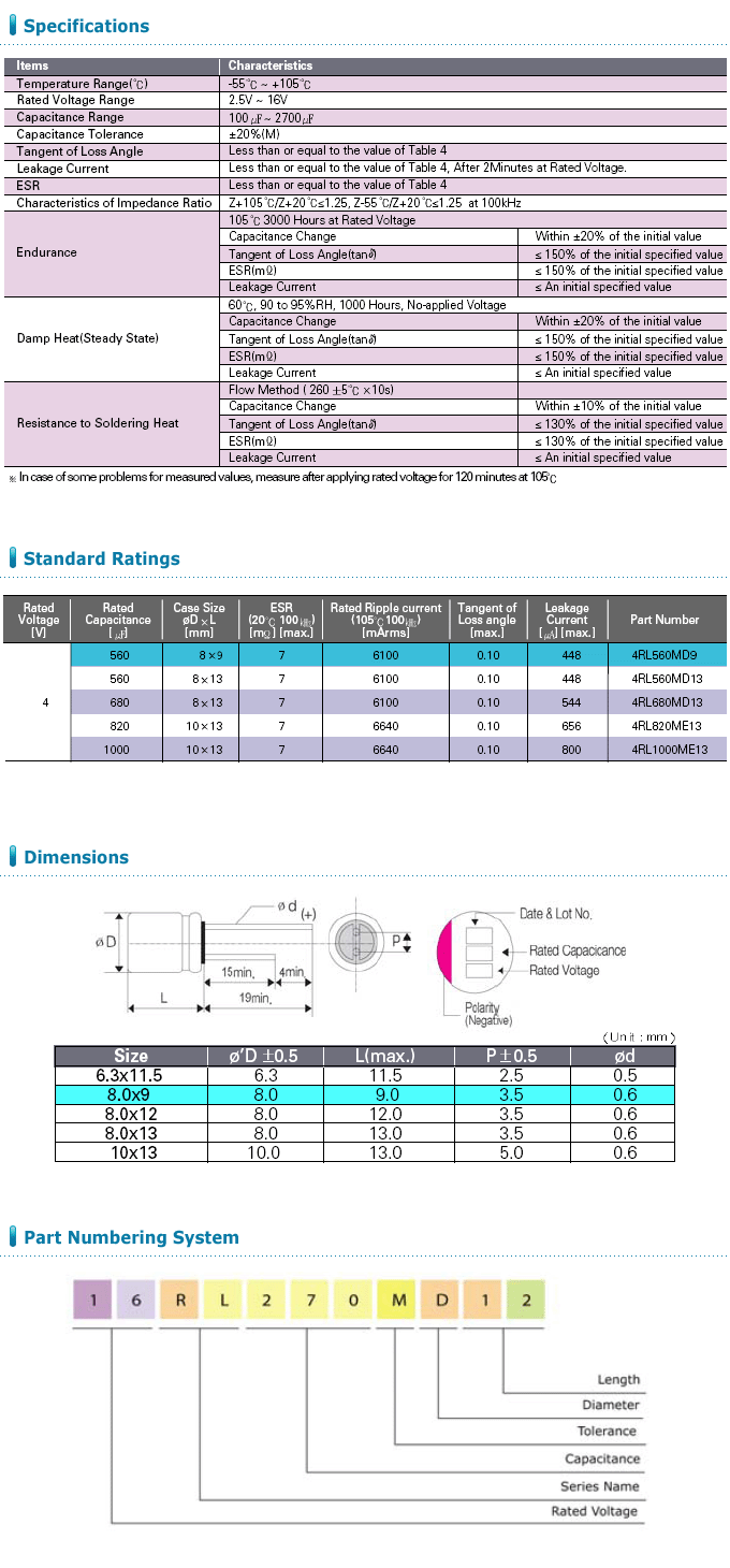 RADIAL Solid Capacitor 4V 560㎌(4RL560MD9) / 디바이스마트