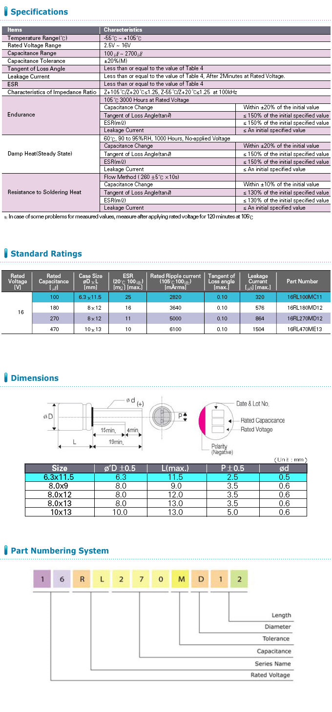 RADIAL Solid Capacitor 16V 100㎌(16RL100MC11) / 디바이스마트