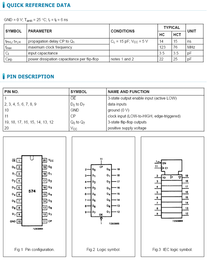 74HC574PW(TSSOP20) / 디바이스마트