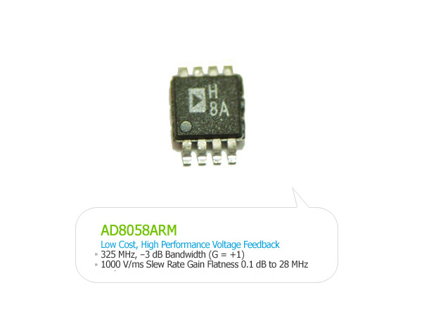 AD8058ARM