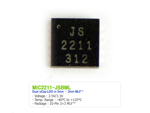 MIC2211-JSBML