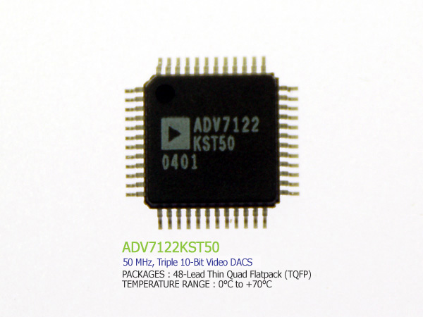 ADV7122KST50