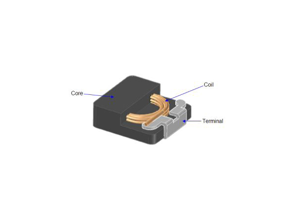 디바이스마트,RLC/수동소자 > (L) 인덕터 > 파워 인덕터 > 메탈몰딩 인덕터,eL3 Coil,EMC4012S-0.68uH,메탈몰딩 High Current Inductor / 사이즈 : 4.3 X 4.0 X 1.2 / 용량값 : 0.68uH / 정격전류(Min.Ma X .) : 2.5A 9.8A동작온도 : -55℃ ~+125℃ 컷팅되어 판매되는 상품이라 반품이 불가능합니다