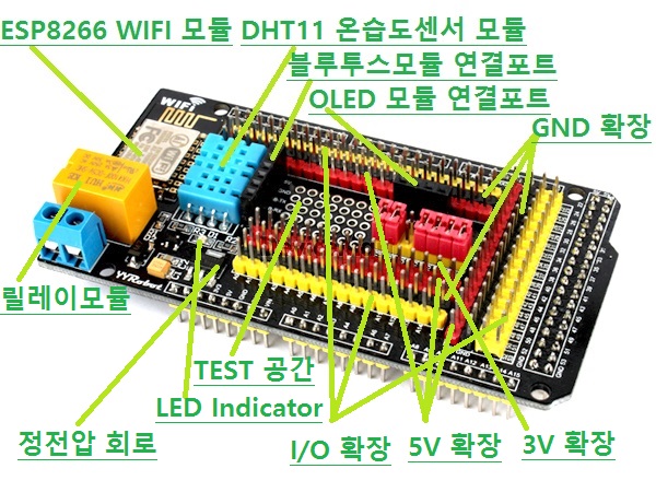 디바이스마트,오픈소스/코딩교육 > 아두이노 > 아두이노 호환쉴드,SZH,아두이노 메가2560 이지 모듈 확장 쉴드 [SZH-EK079],아두이노 메가 2560 호환 확장 실드 / 와이파이 모듈, 온습도 모듈, 릴레이 모듈 내장 / 블루투스, OLED 연결포트 및 테스트필드/ 3.3V, 5V 및 I/O 확장 핀헤더