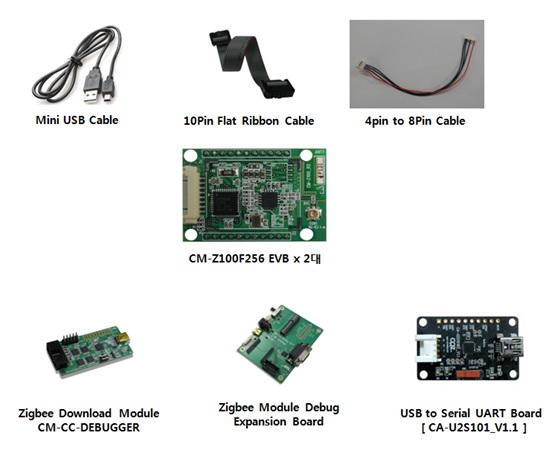CM-Z100F256 Zigbee Start Kit (2.4GHz 지그비 모듈)