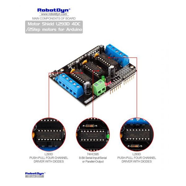 디바이스마트,오픈소스/코딩교육 > 아두이노 > 아두이노 호환쉴드,RobotDyn,아두이노 L293D 4DC/2 스텝모터 실드 [RD066],6970622930433, 최대 2개의 스테퍼 모터, 4 개의 DC 모터 제어