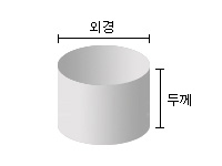 ND 원형자석 20Ø x 5t