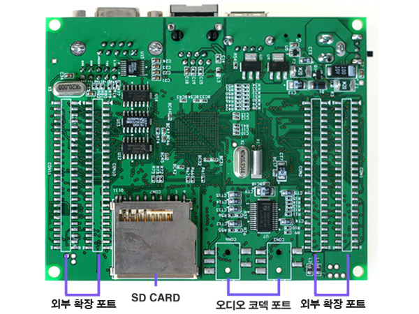 디바이스마트,MCU보드/전자키트 > 프로세서/개발보드 > ARM > ARM9,(주)로보블럭시스템,ARM9 메인보드 (2440),