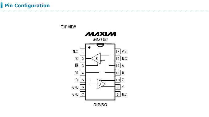 디바이스마트,반도체/전자부품 > 인터페이스 IC > 드라이버/수신기/트랜시버,MAXIM,MAX1482CSD,20A, 1.8-Unit-Load, Slew-Rate-Limited RS-485 Transceivers 