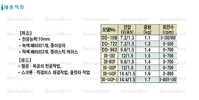 충전드릴(배터리2개)-DD-1202P(12V) / 디바이스마트