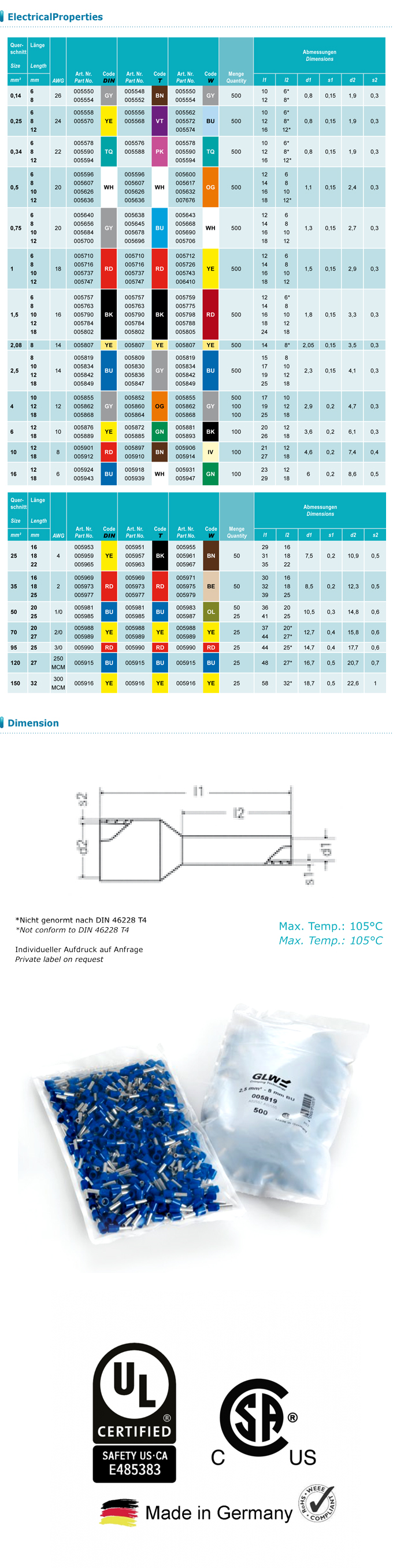 펜홀(핀터미널)절연단자 (DYG005955) / 디바이스마트