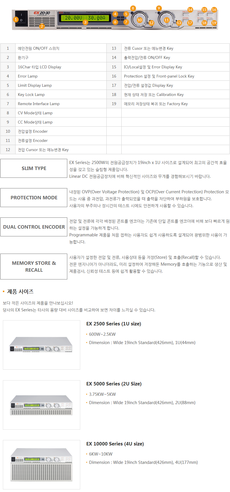프로그레머블 전원공급기, Switching Type Programmable DC Power Supply [EX600-1 ...