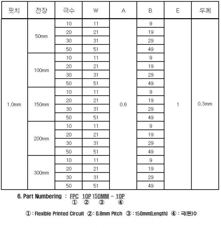 변환용 FPCB [FPC10P50mm-10P] / 디바이스마트