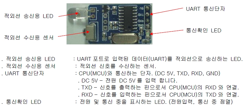 적외선(Ir) 리모컨 신호 송신-수신 모듈 (NC-IRSTM) / 디바이스마트