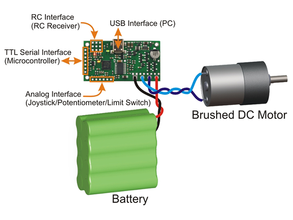 Potentiometer Motor Battery