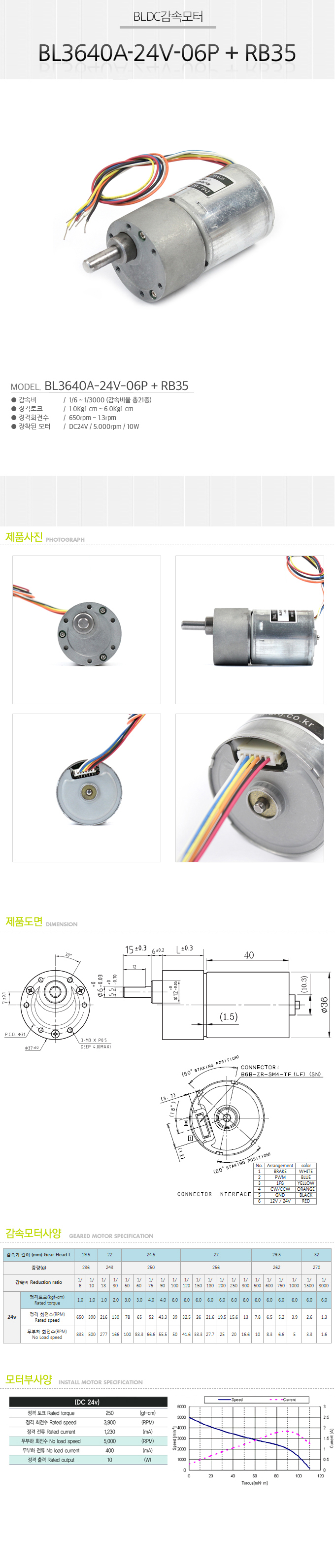BLDC감속모터 BL3640A-24V-06P + RB35 / 디바이스마트