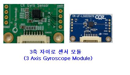 Mango-M32 Premium Package2 [STM32F103 Cortex-M3 EVB] / 디바이스마트