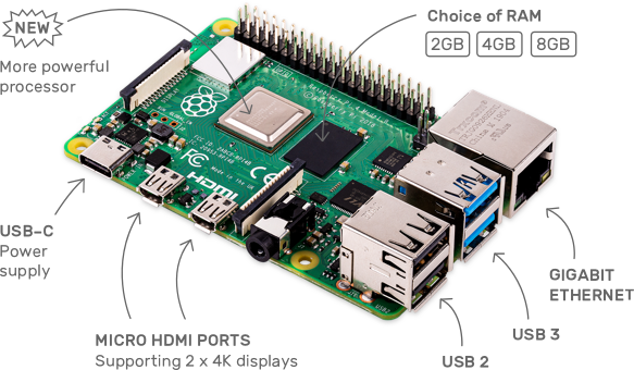 라즈베리파이4 (Raspberry Pi 4 Model B) 2GB + 가이드북 + 방열판