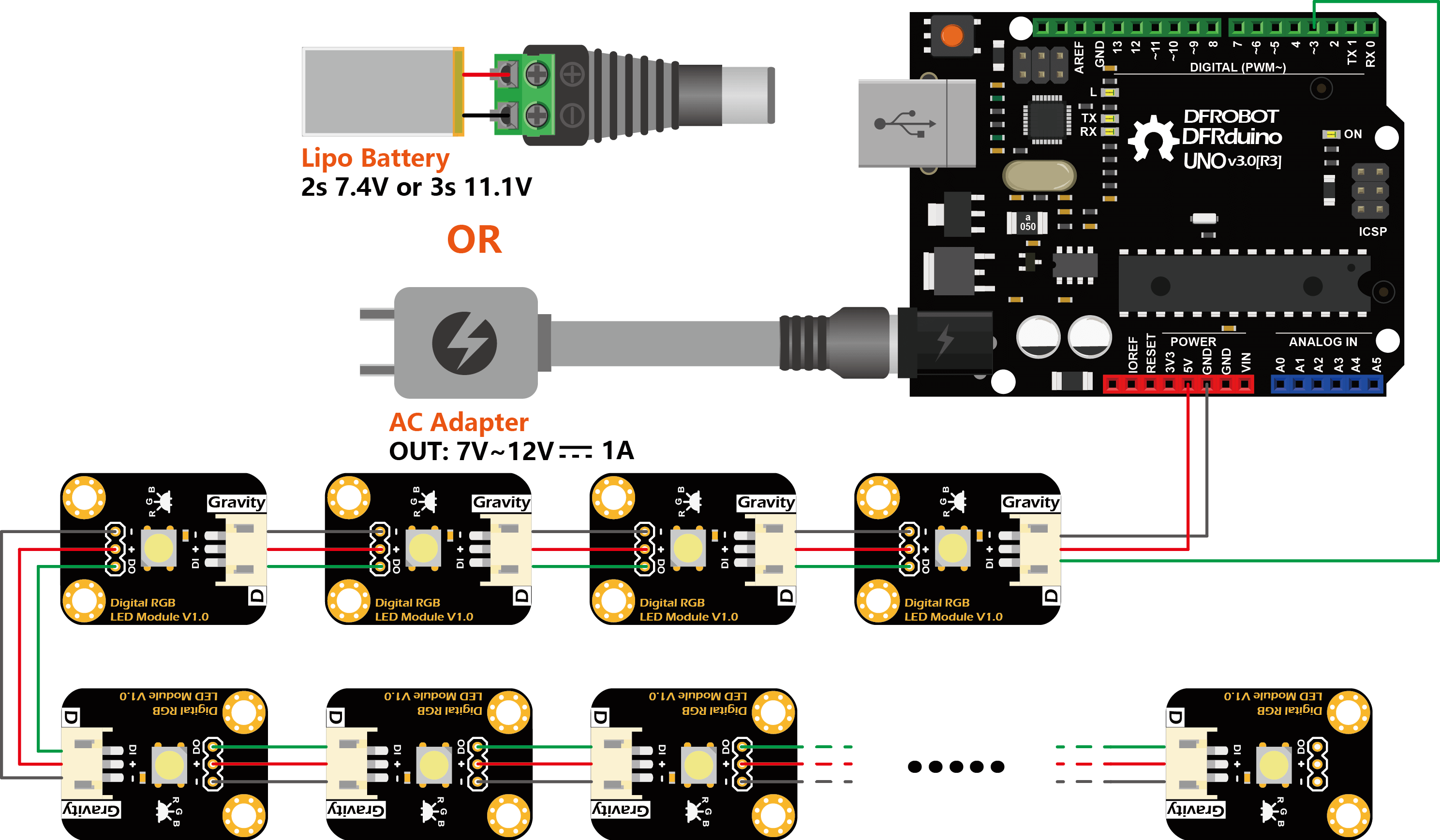 Gravity: Digital RGB LED Module [DFR0605] / 디바이스마트