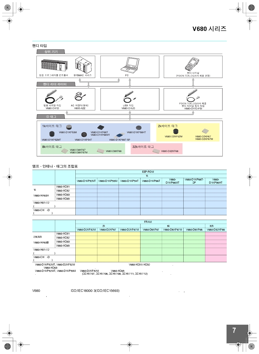 V680-HS63-W 2M / 디바이스마트