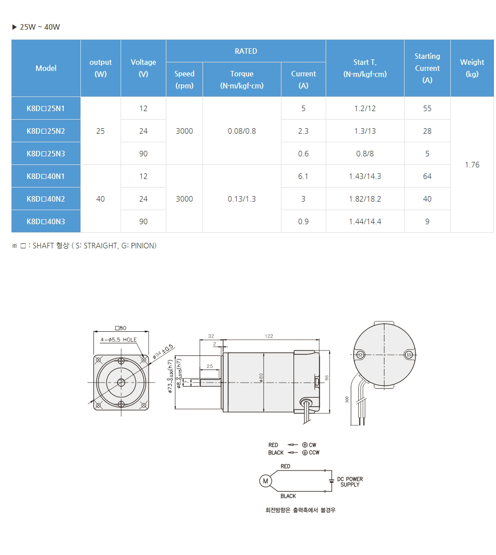 GGM DC모터 K8DG40N2 (80각,40W,24V) / 디바이스마트