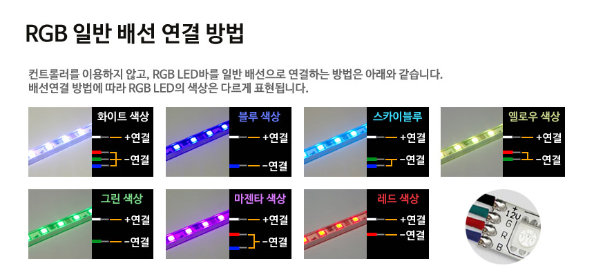 12V 24V 슬림LED바 50CM 5050칩 플렉시블 스트립바 / 디바이스마트