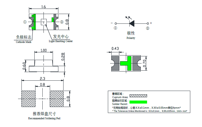 칩LED 1608 파랑 [FC-DA1608BK-470H10] / 디바이스마트