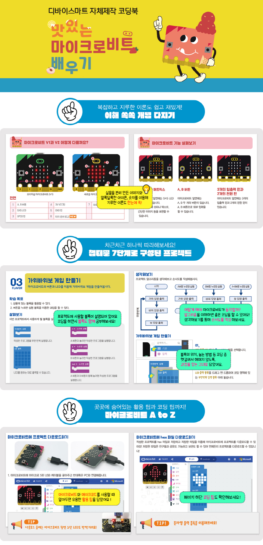 정품] BBC 마이크로비트 (Micro:Bit) V2 - Retail Pack / 디바이스마트