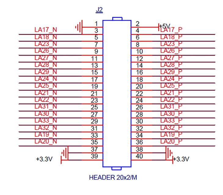 40 Pin Expansion port FMC LPC Board [FL1010] / 디바이스마트