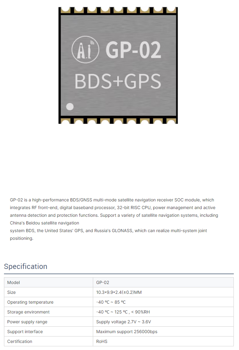 GP-02 모듈 (GPS/BDS/GNSS 다중 모드 위성 포함) [GP-02] / 디바이스마트