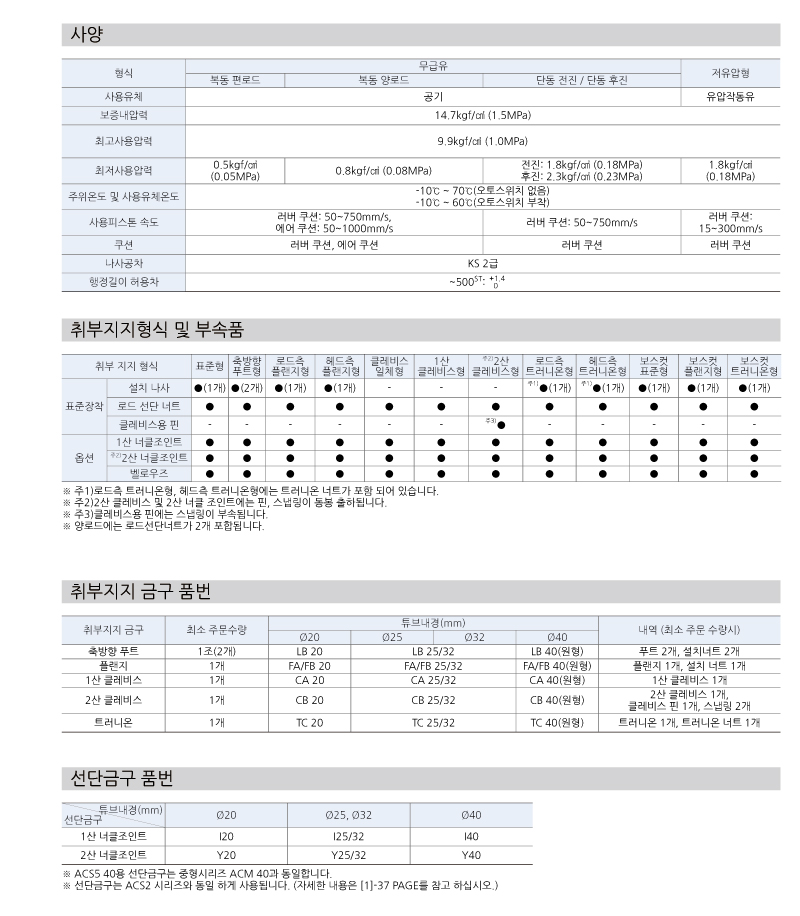 ACS5 소형 실린더 Ø32 (450mm / 표준형) [ACS5-N-B32-S450] / 디바이스마트