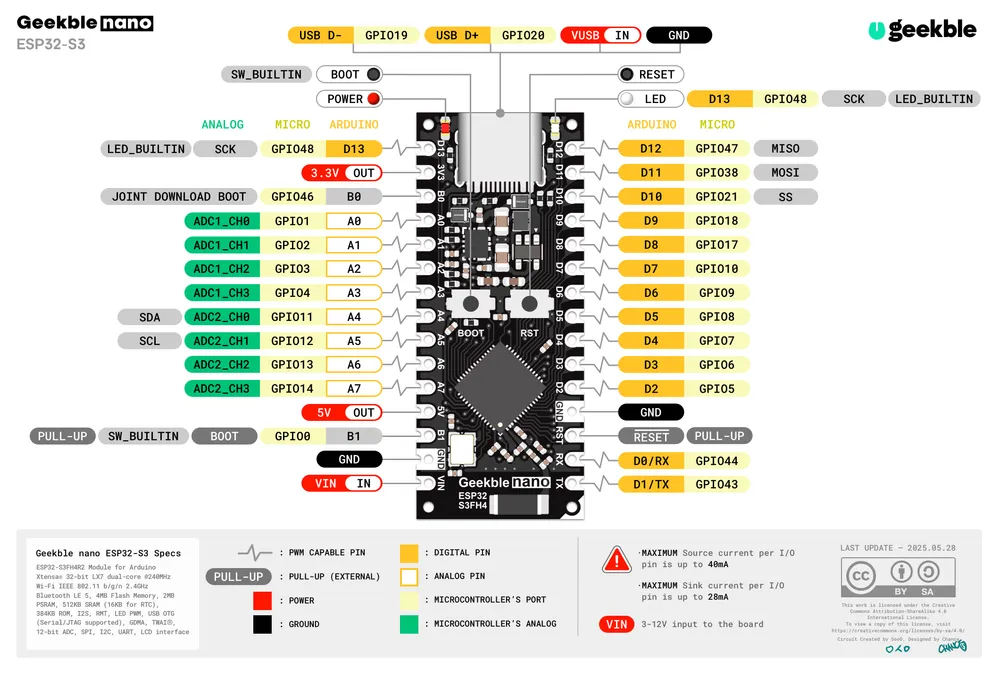 [긱블 정품] Geekble 나노 ESP32-S3 아두이노 호환 보드 (핀헤더 납땜 완료) / 디바이스마트