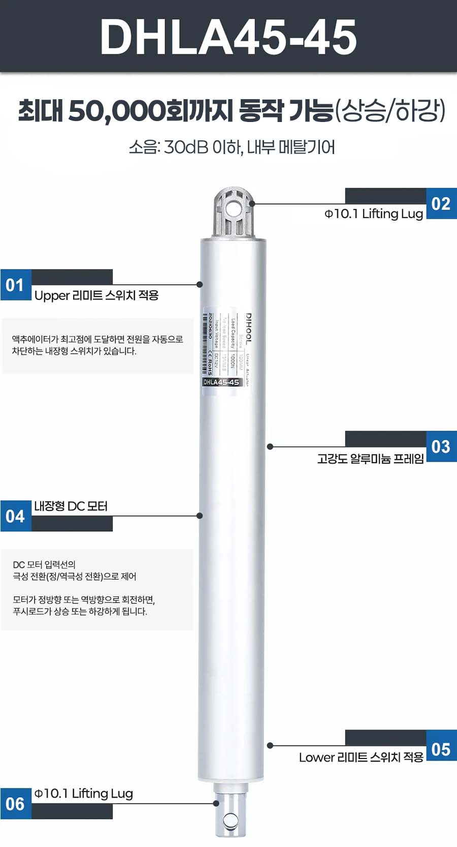 직선형 전동 리니어 액추에이터 Ø45 DC12V 800N (100mm / 8mm/S) [LA800-128100-45] / 디바이스마트