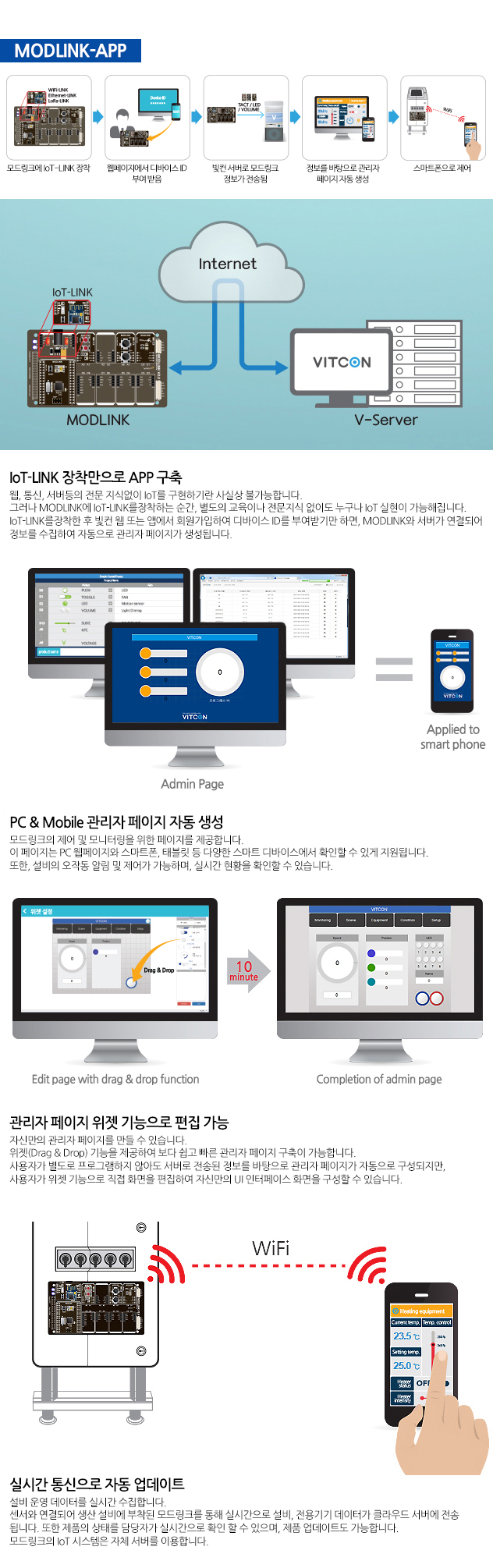 [IoT-MODLINK] F1 Package / 디바이스마트