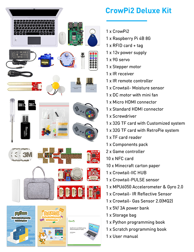 CrowPi2 - 올인원 라즈베리파이 노트북 및 STEM 학습 플랫폼 [SER35002P] / 디바이스마트