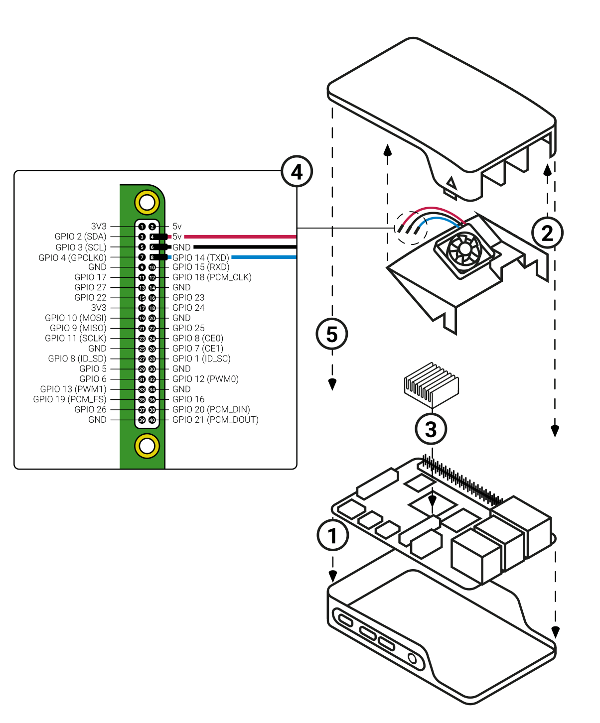 [정품] 라즈베리파이4 공식 쿨링 팬(Raspberry Pi 4 Case Fan) / 디바이스마트